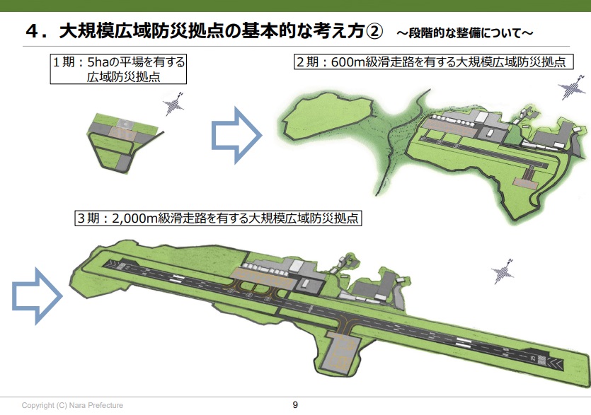 荒井知事時代に作成された「奈良県大規模広域防災拠点整備基本計画(概要版)」